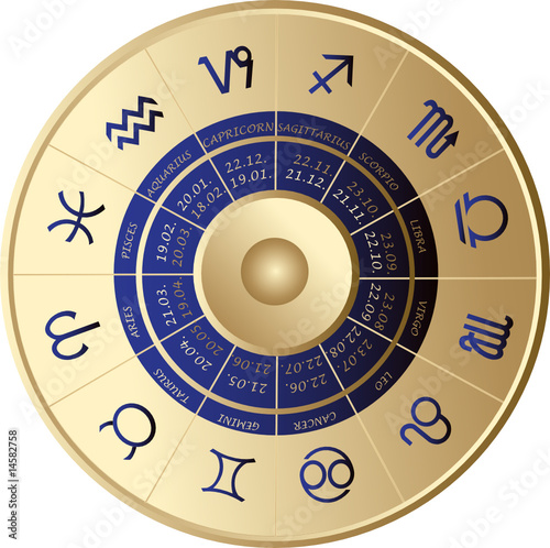 Horoscope