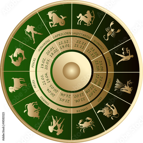 Horoscope
