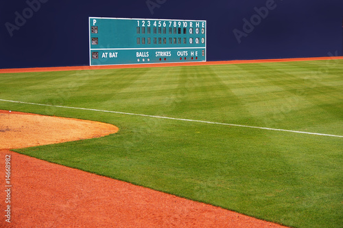 Obraz na płótnie classic baseball scoreboard showing no runs or hits