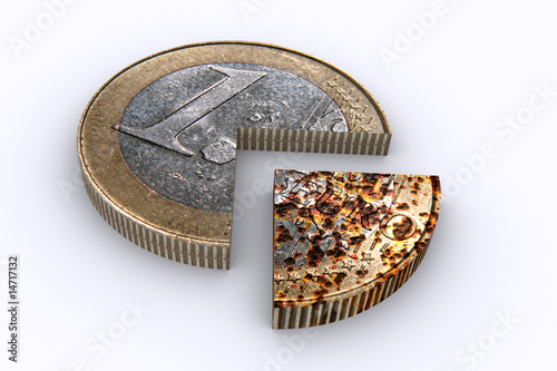 Euro Rost 1/4