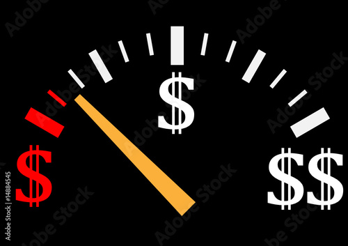 jauge pouvoir d'achat dollar