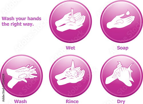 Hygiene icons