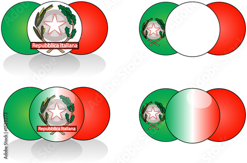 bandiera italiana