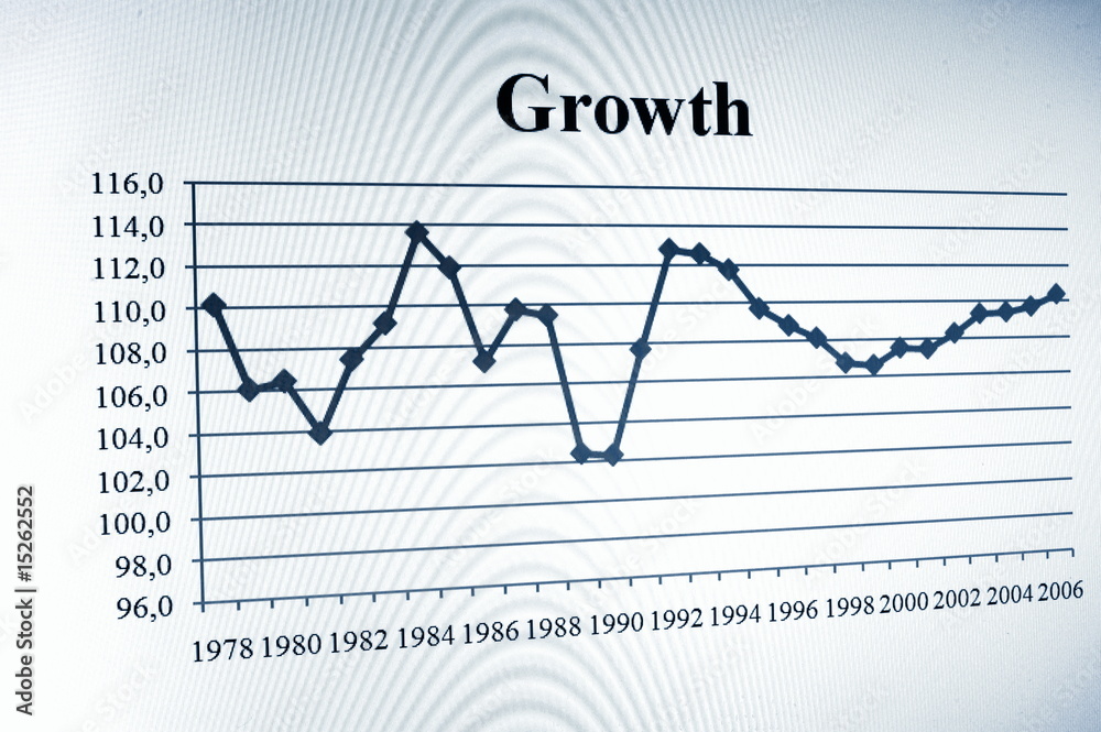 Obraz premium business chart