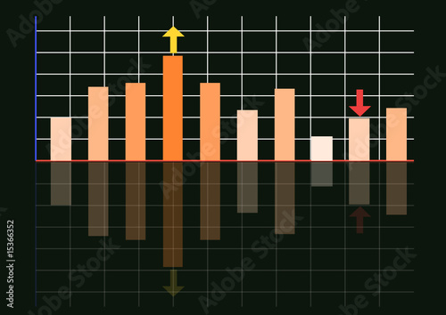 GRAFICO