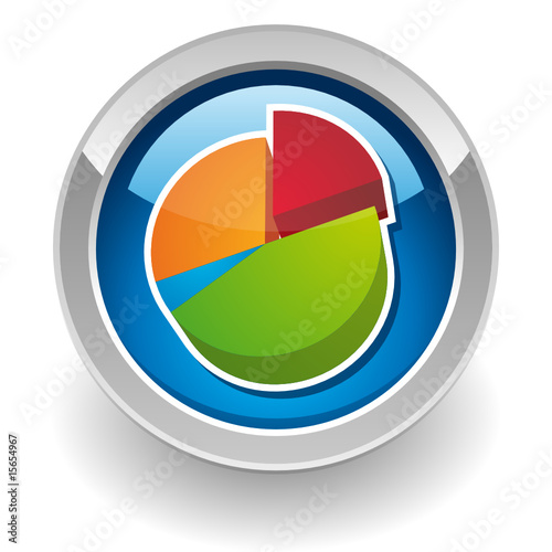 Pie chart button