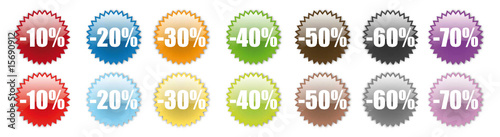 Pourcentage, soldes, promotions