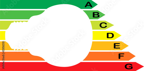 classement, étiquette consommation d'énergie, électricité