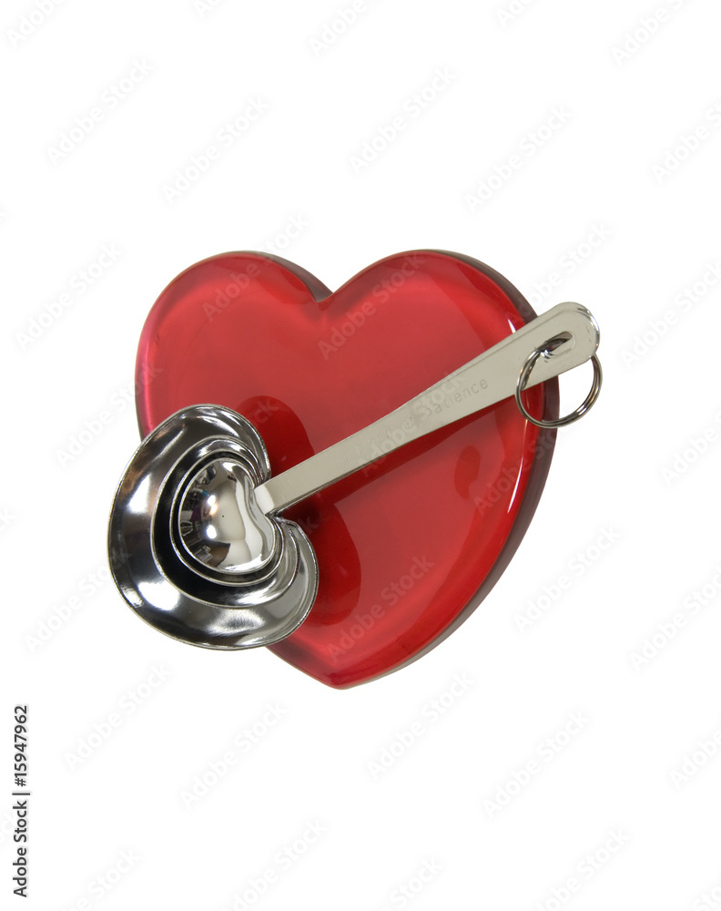 Measuring a spoonful of love Measuring a spoonful of love