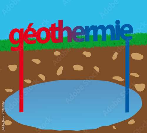 géothermie