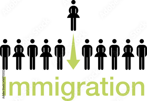 Immigration