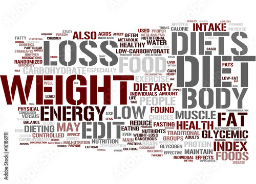 Diet word cloud