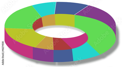 colimaçon impossible