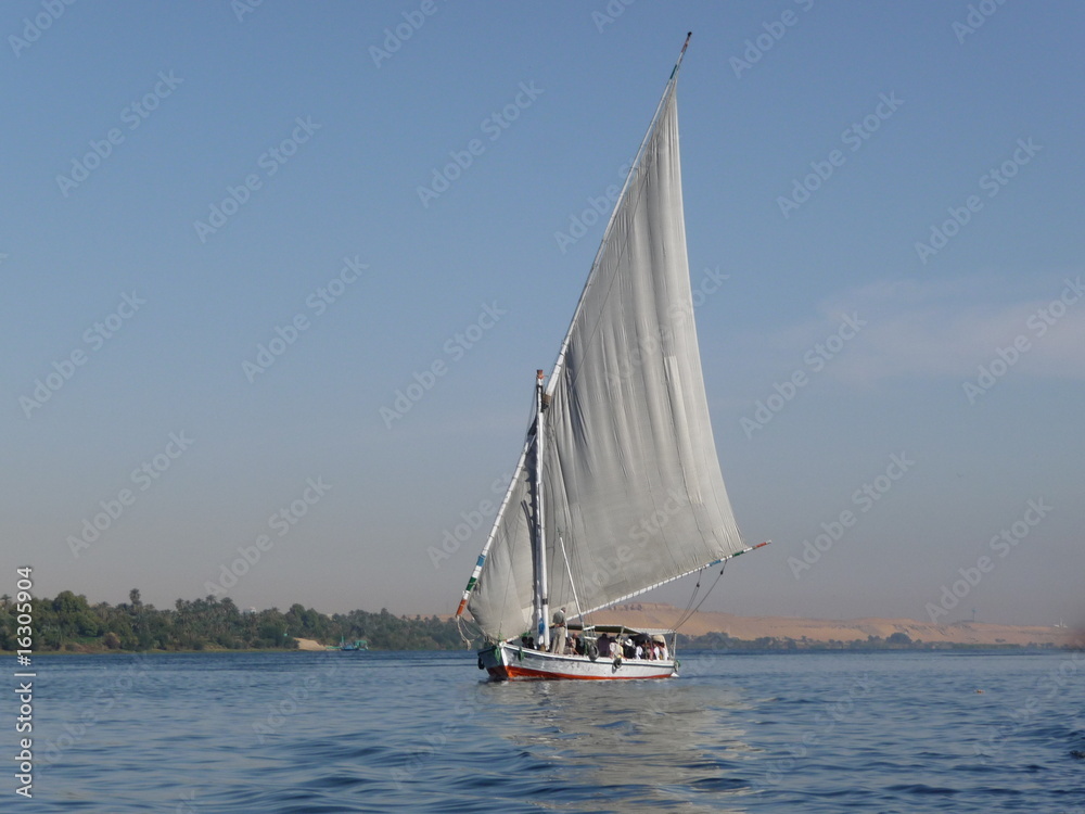 Segelschiff auf dem Nil