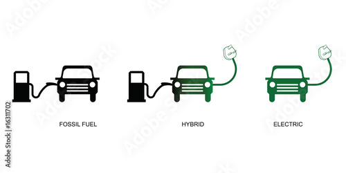 The evolution of green electric car technology