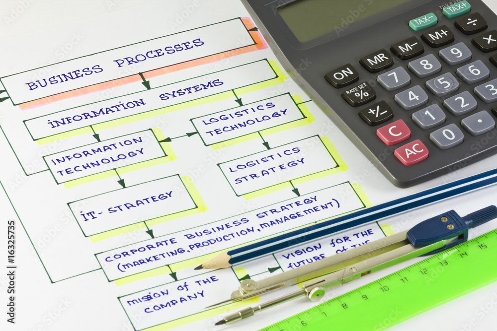 business scheme business scheme