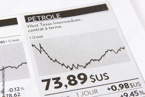 pétrole