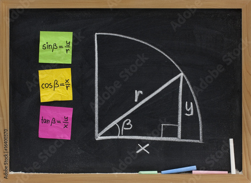 Cuadro en lienzo trigonometric functions definition on blackboard