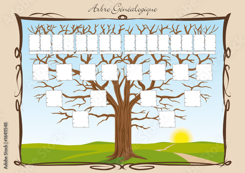 Arbre généalogique - Genealogy