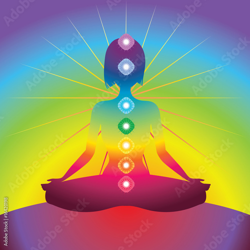 Chakra