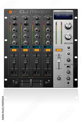 Four-Channel Mixer