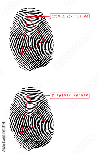 empreinte digitale pour securité '( verification )
