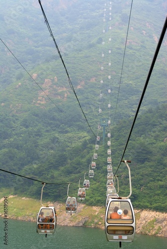 Lake Yansaj in China, cable car