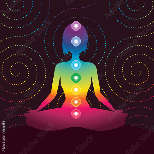 chakra