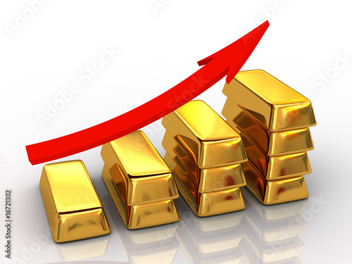 ingots growth