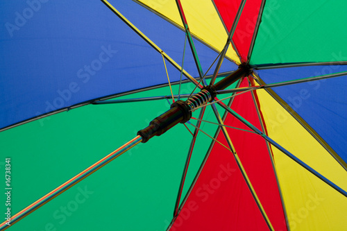 Umbrella from the inside