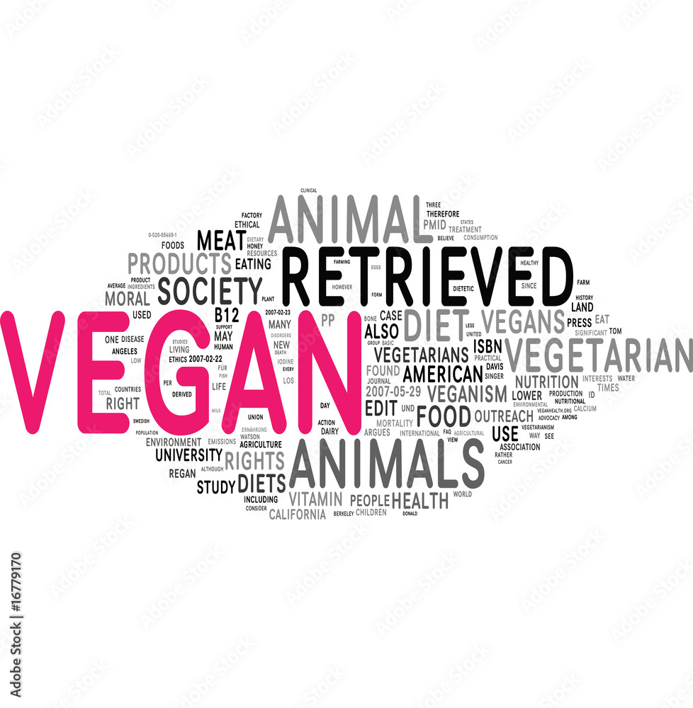 Vegan word cloud Vegan word cloud