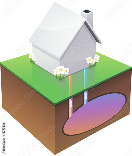 Maison blanche et pompe à chaleur eau/eau (détouré)