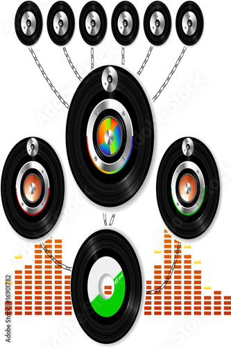 disk music