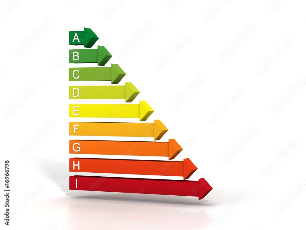 Obraz premium Energie