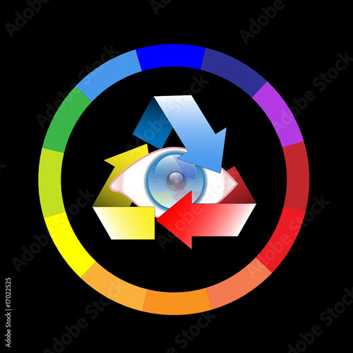 Color wheel-Eye-Look