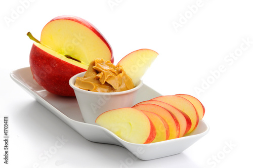 Apples and Peanut Butter