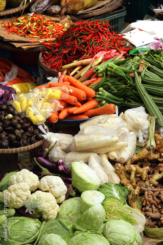 Pasar Siti Khadijah  Kelantan  Malaysia.