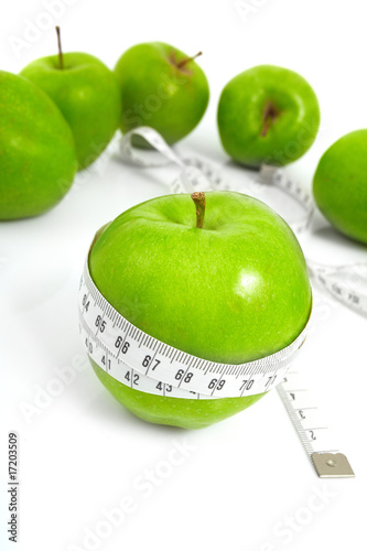 Green apples measured the meter, sports apples