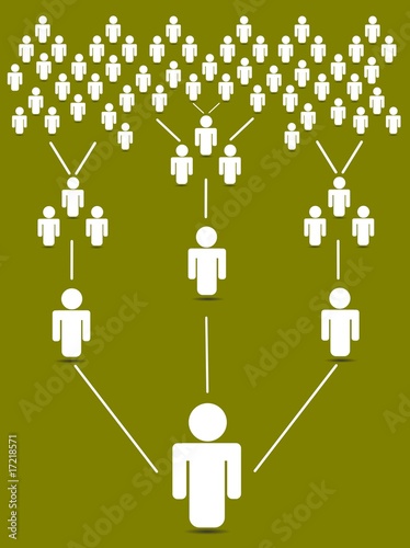 viral