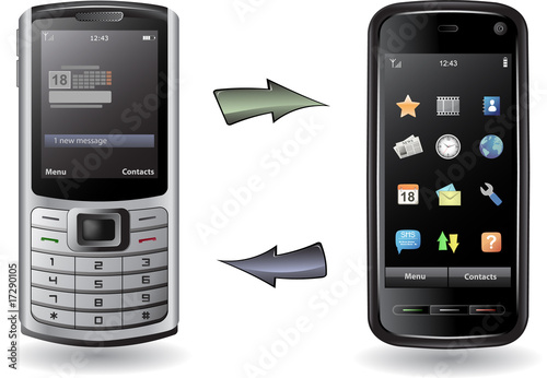 Communication Between Mobile Phones