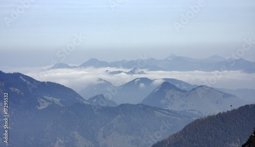 Photos alpenblick