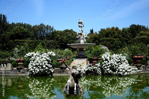 boboli