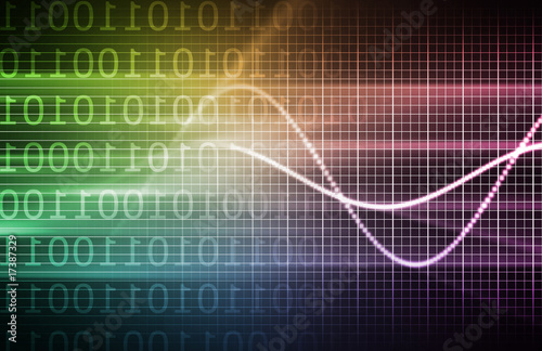 Purple Technology Forecast