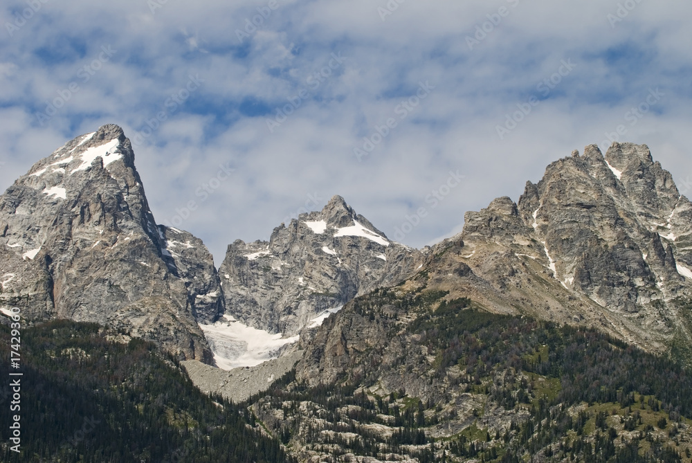 Grand Teton Mountain Peaks
