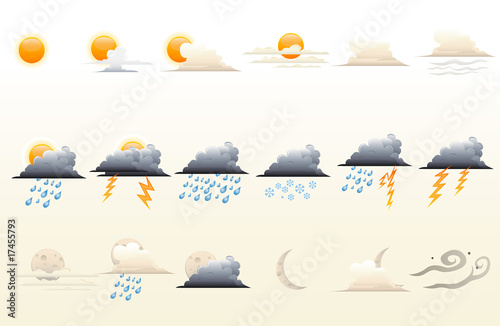 Weather icons