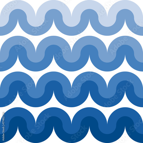onde
