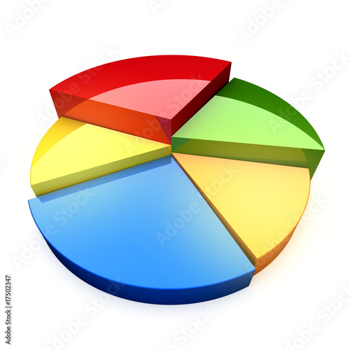3D circular diagram