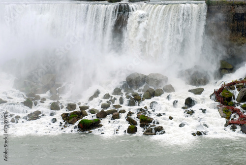 American falls viewing area Niagara