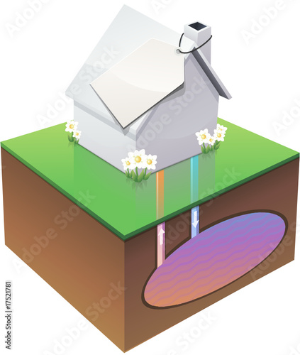 Prix d'une installation de pompe à chaleur eau/eau (détouré)