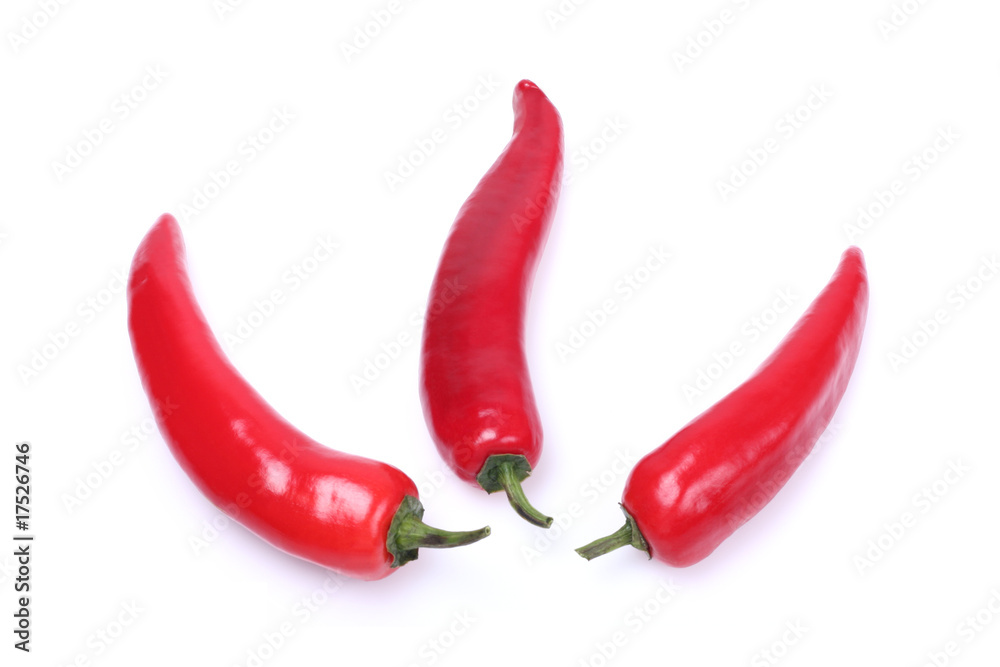 Red hot chili peppers Red hot chili peppers